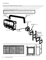 Предварительный просмотр 66 страницы Regency City CB72EPV-LP Owners & Installation Manual