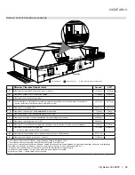 Предварительный просмотр 39 страницы Regency City CC40LEPV-LP Owners & Installation Manual