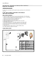 Preview for 46 page of Regency City CV60E-1 Owners & Installation Manual