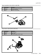 Preview for 101 page of Regency City CV60E-1 Owners & Installation Manual