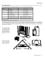 Предварительный просмотр 31 страницы Regency City CV60E Series Owners & Installation Manual