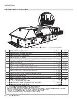 Предварительный просмотр 42 страницы Regency City CV60E Series Owners & Installation Manual