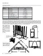 Предварительный просмотр 34 страницы Regency City CV72E-LP11 Owners & Installation Manual