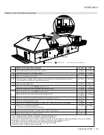 Предварительный просмотр 45 страницы Regency City CV72E-LP11 Owners & Installation Manual