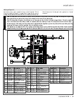 Предварительный просмотр 67 страницы Regency City CV72E-LP11 Owners & Installation Manual