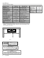 Предварительный просмотр 14 страницы Regency City Series CB40E-LP Owners & Installation Manual