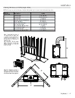 Предварительный просмотр 17 страницы Regency City Series CB40E-LP Owners & Installation Manual