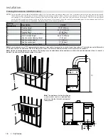 Предварительный просмотр 18 страницы Regency City Series CB40E-LP Owners & Installation Manual