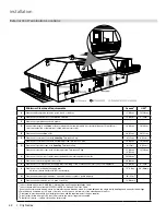 Предварительный просмотр 42 страницы Regency City Series CB40E-LP Owners & Installation Manual