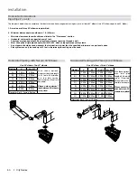 Предварительный просмотр 50 страницы Regency City Series CB40E-LP Owners & Installation Manual