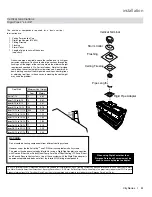 Предварительный просмотр 51 страницы Regency City Series CB40E-LP Owners & Installation Manual