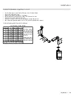 Предварительный просмотр 53 страницы Regency City Series CB40E-LP Owners & Installation Manual