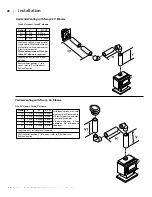 Preview for 20 page of Regency Classic C34 Owners & Installation Manual