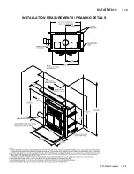 Предварительный просмотр 13 страницы Regency classic fp90 Owners & Installation Manual