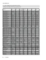 Preview for 26 page of Regency Contura RC500E Owners & Installation Manual