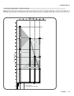 Preview for 29 page of Regency Contura RC500E Owners & Installation Manual