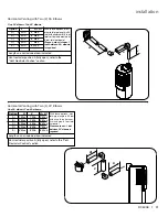 Preview for 31 page of Regency Contura RC500E Owners & Installation Manual