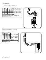 Preview for 32 page of Regency Contura RC500E Owners & Installation Manual