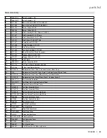 Preview for 63 page of Regency Contura RC500E Owners & Installation Manual