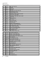 Preview for 64 page of Regency Contura RC500E Owners & Installation Manual