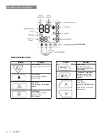 Предварительный просмотр 16 страницы Regency Contura RC500EX Owners & Installation Manual