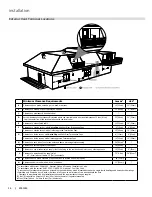 Предварительный просмотр 26 страницы Regency Contura RC500EX Owners & Installation Manual