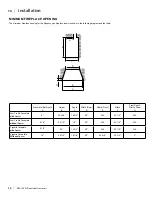 Предварительный просмотр 14 страницы Regency Energy E33-LP10 Owners & Installation Manual