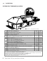 Предварительный просмотр 19 страницы Regency Excalibur P90 Zero Clearance Owners & Installation Manual