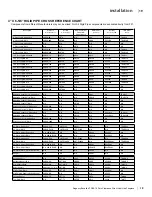 Предварительный просмотр 20 страницы Regency Excalibur P90 Zero Clearance Owners & Installation Manual