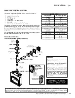 Предварительный просмотр 24 страницы Regency Excalibur P90 Zero Clearance Owners & Installation Manual