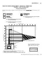 Предварительный просмотр 26 страницы Regency Excalibur P90 Zero Clearance Owners & Installation Manual