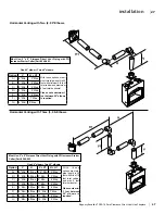 Предварительный просмотр 28 страницы Regency Excalibur P90 Zero Clearance Owners & Installation Manual