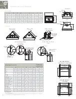 Предварительный просмотр 30 страницы Regency Excalibur P90 Brochure & Specs