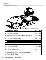 Предварительный просмотр 24 страницы Regency Excalibur P90E Zero Owners & Installation Manual