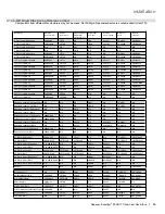 Предварительный просмотр 25 страницы Regency Excalibur P90E Zero Owners & Installation Manual