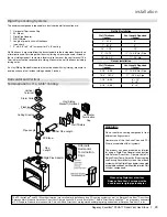 Предварительный просмотр 29 страницы Regency Excalibur P90E Zero Owners & Installation Manual