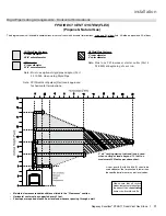 Предварительный просмотр 31 страницы Regency Excalibur P90E Zero Owners & Installation Manual