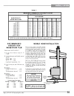 Preview for 15 page of Regency F1100S Owners & Installation Manual