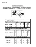 Preview for 10 page of Regency F1103S Owners & Installation Manual