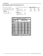 Preview for 14 page of Regency F3500 Owners & Installation Manual