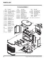 Preview for 28 page of Regency F39-LPG Owners & Installation Manual