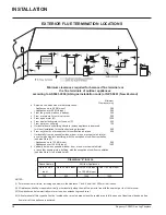 Предварительный просмотр 10 страницы Regency FireGenie PG36D Owners & Installation