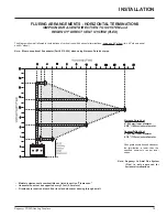 Предварительный просмотр 13 страницы Regency FireGenie PG36D Owners & Installation