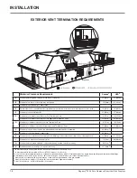 Предварительный просмотр 11 страницы Regency Gas Fireplace P42-LP4 Owners & Installation Manual