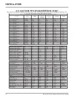 Предварительный просмотр 13 страницы Regency Gas Fireplace P42-LP4 Owners & Installation Manual