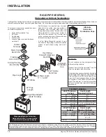 Предварительный просмотр 15 страницы Regency Gas Fireplace P42-LP4 Owners & Installation Manual