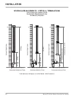 Предварительный просмотр 21 страницы Regency Gas Fireplace P42-LP4 Owners & Installation Manual