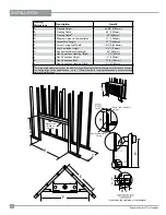 Предварительный просмотр 12 страницы Regency GEM54-LPG Owners & Installation Manual