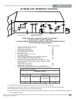 Preview for 15 page of Regency GEM54-LPG Owners & Installation Manual