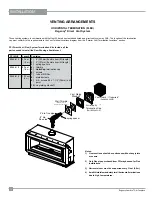 Preview for 16 page of Regency GEM54-LPG Owners & Installation Manual